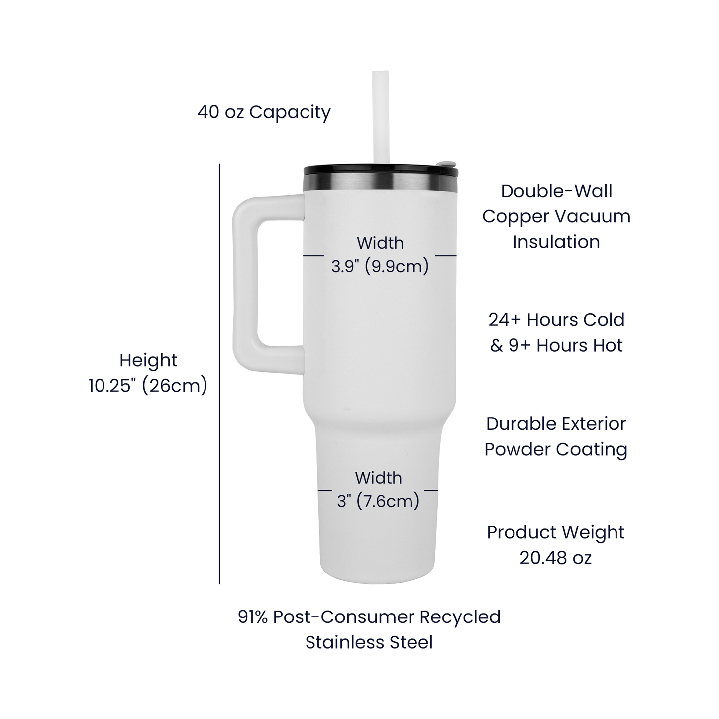 SteelFlow Tumbler (Mother’s Day Edition)- 40 oz Stainless Steel Tumbler